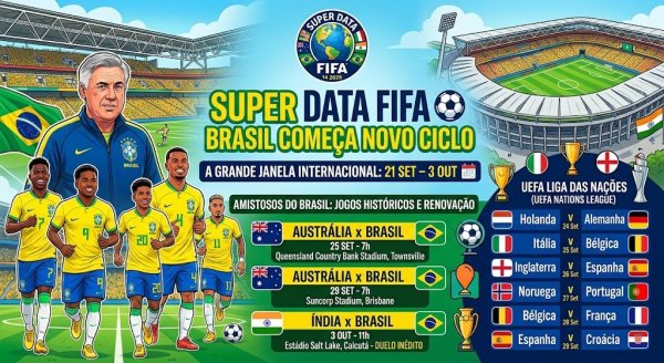 Super data FIFA agita o futebol de seleções pelo mundo