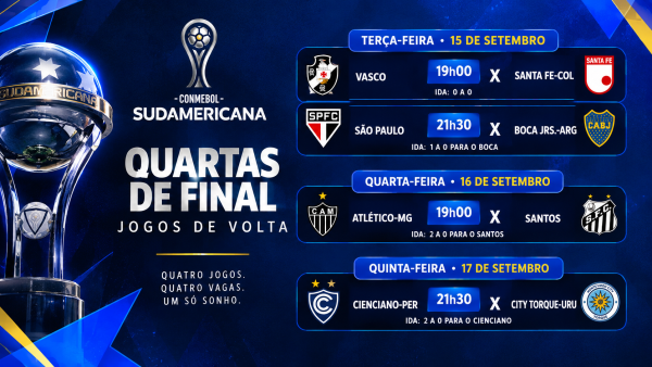 Sul-Americana: quatro decisões definem semifinalistas nesta semana