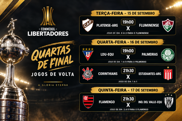 Libertadores: brasileiros entram em campo pelas vagas nas semifinais