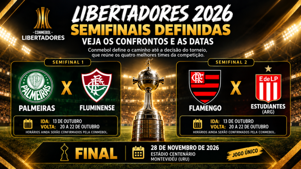 Libertadores 2026: semifinais estão definidas; veja os confrontos e as datas