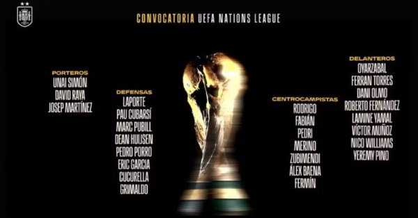 Espanha divulga primeira convocação após título da Copa do Mundo
