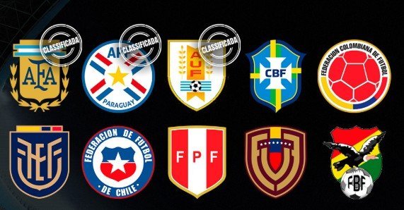 Argentina, Paraguai e Uruguai jogarão as Eliminatórias mesmo já classificados para a Copa de 2030