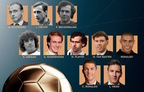 Pelé fica fora de lista da France Football que reúne candidatos ao melhor vencedor da Bola de Ouro