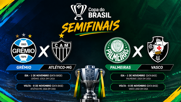 CBF define mandos de campo das semifinais da Copa do Brasil